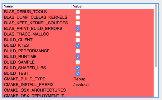 CMake window