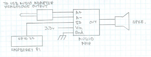 Speaker circuit