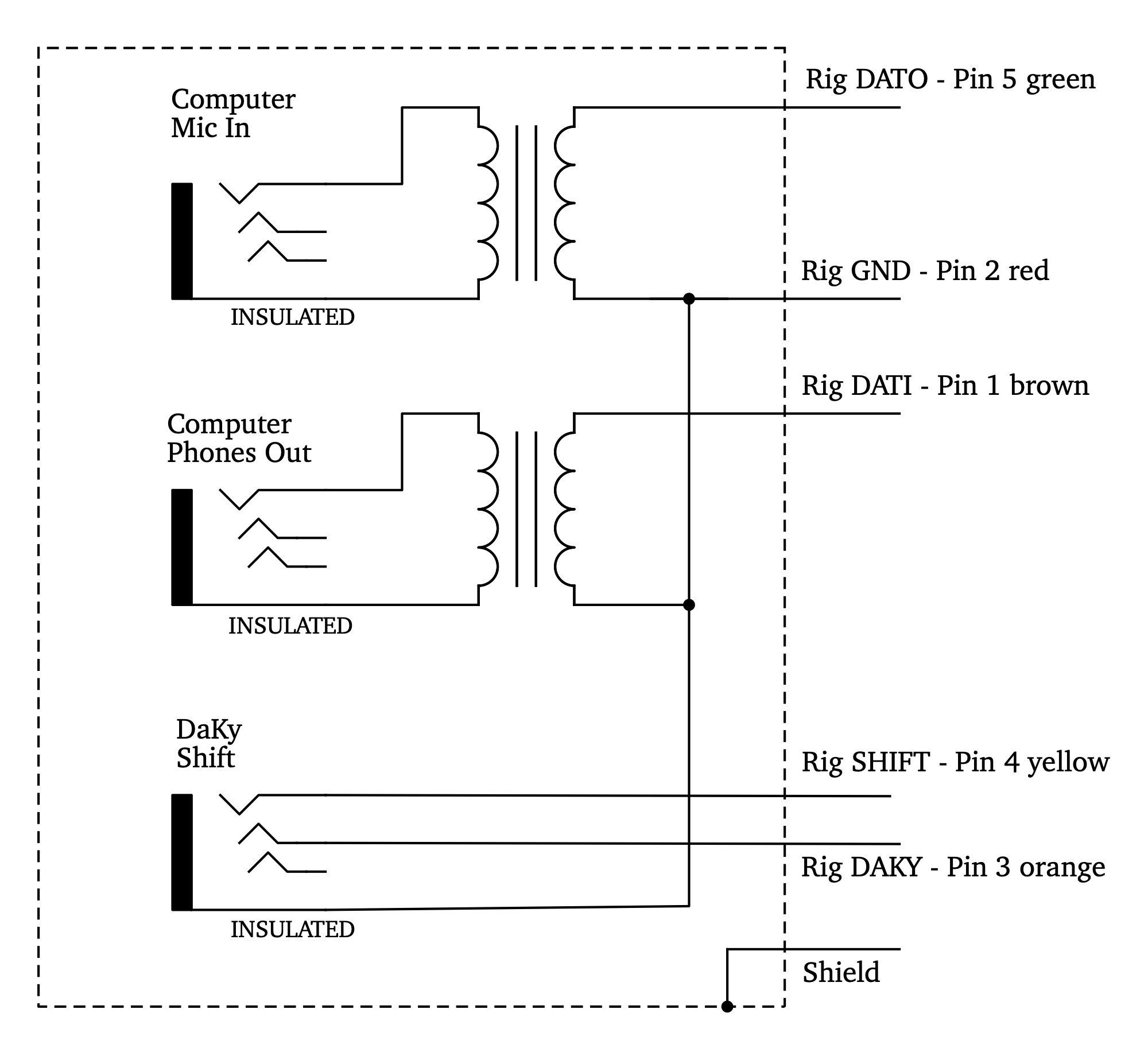 Data cable schematic